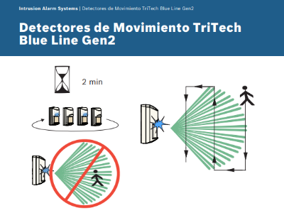 Características y Especificaciones