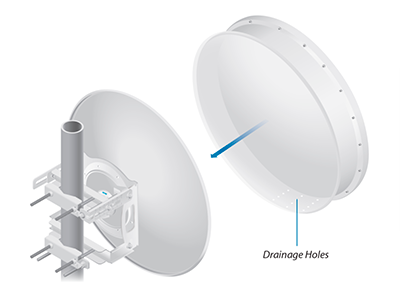 Integración plug and play.