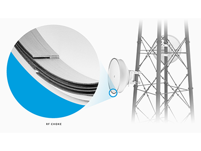 Rendimiento de aislamiento innovador.