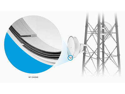 Rendimiento de aislamiento innovador.