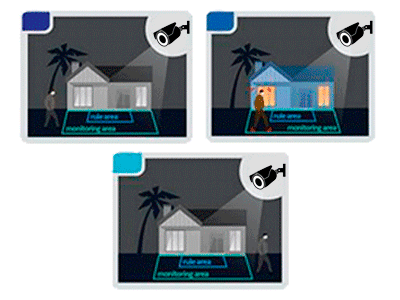 Iluminación IR inteligente 