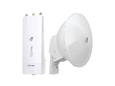 Principales características