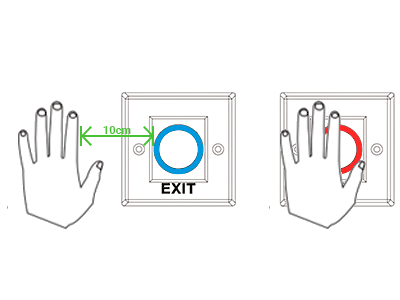 Distancia en detección