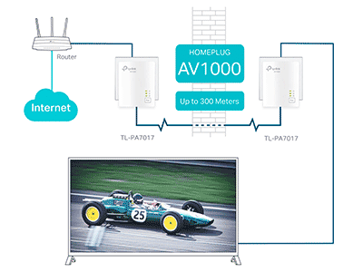 Especificaciones técnicas.