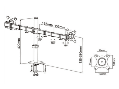 Principales características