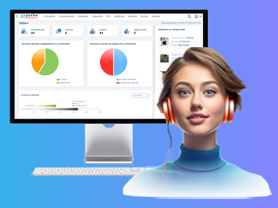 Principales Características