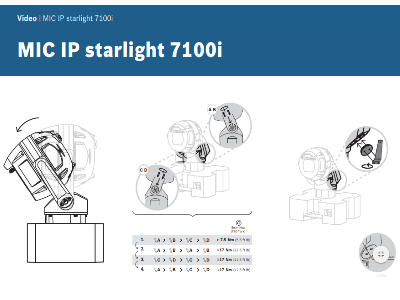 Notas de configuración/instalación