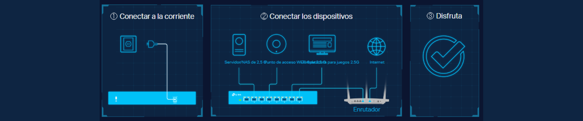 Conéctelo y úselo para acceder a Internet