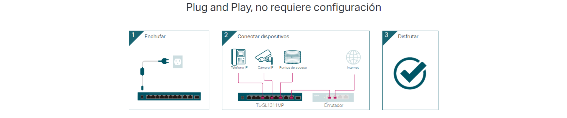 ‎ 