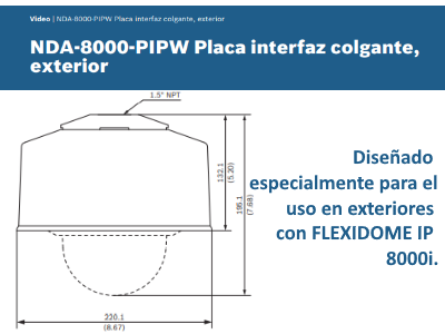 Funciones básicas
