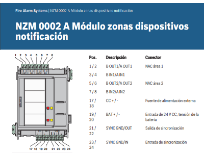 Notas de configuración/instalación