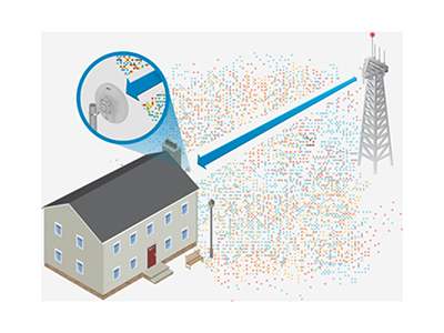 Rendimiento superior