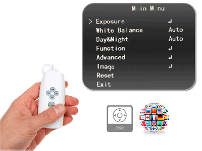 OSD en varios idiomas