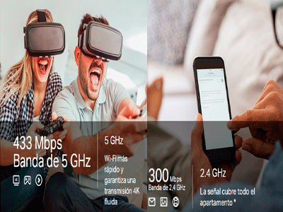 Duplica el ancho de banda