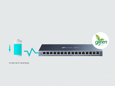 Ethernet ecológico