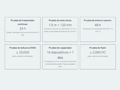 Muy estable