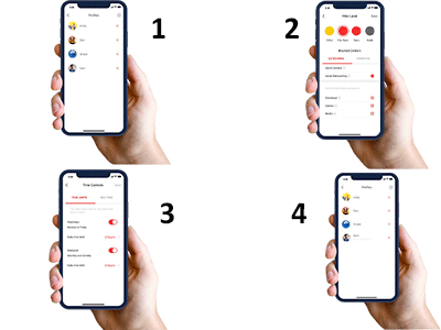 Potentes controles parentales