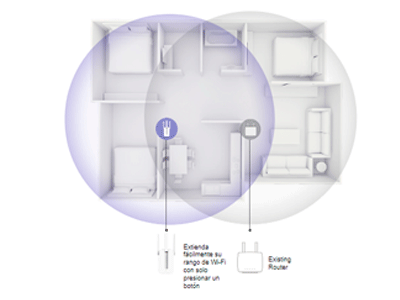 Proporcionar solución para la eliminación de zonas muertas de Wi-Fi