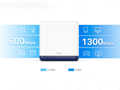 WiFi rápido de doble banda de hasta 1,3 Gbps