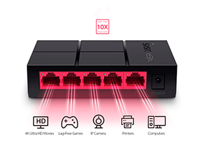 Expandir la red Ethernet con puertos Gigabit