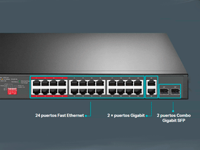 Monitoreo de video HD fluido