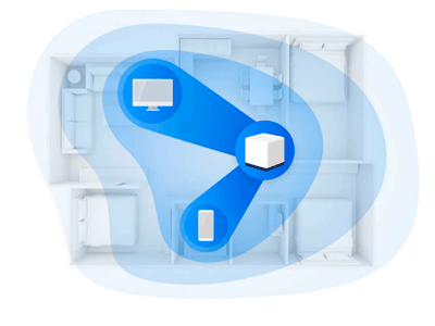 Beamforming para señales específicas