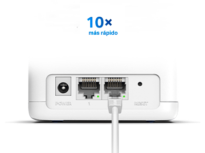 Puertos Gigabit, detección automática de WAN/LAN