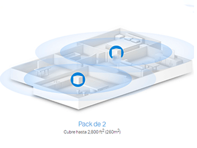 Transmisión fluida en cada esquina