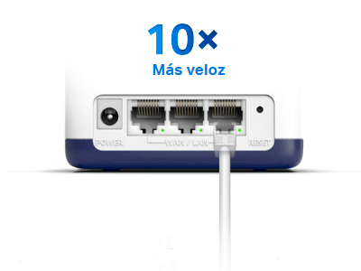 Puertos Gigabit, WAN/LAN Auto-Sensing