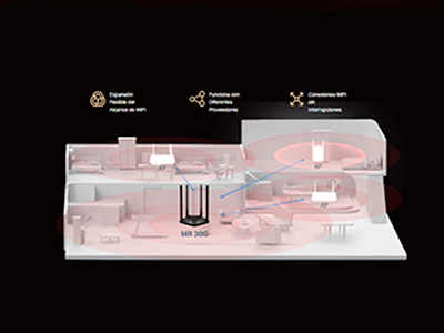 Cubre Toda tu Casa con EasyMesh