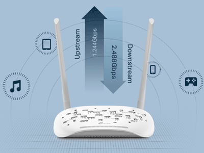 Incrementa tus velocidades con el puerto GPON.