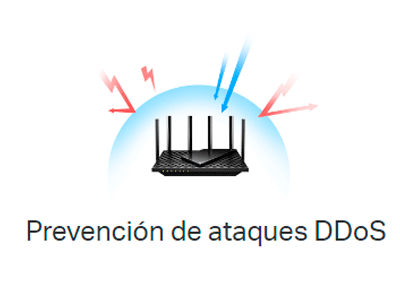 Prevención de ataques DDoS
