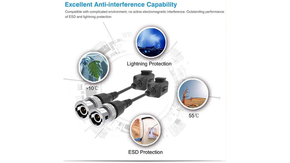 Excelente capacidad anti-interferente.