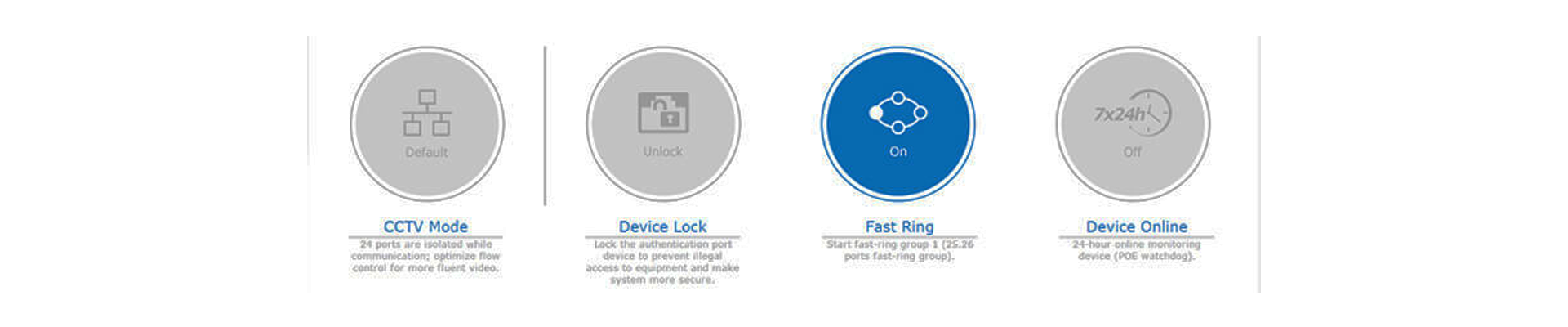 Múltiples funcionalidades