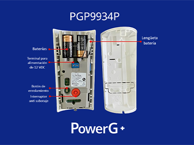 Especificaciones técnicas