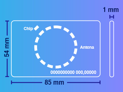 Características y Especificaciones