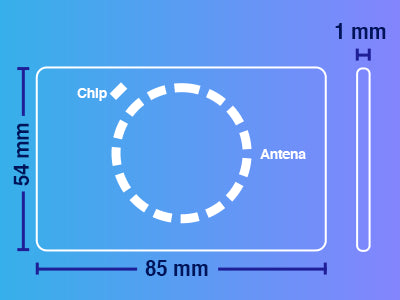 Características y Especificaciones