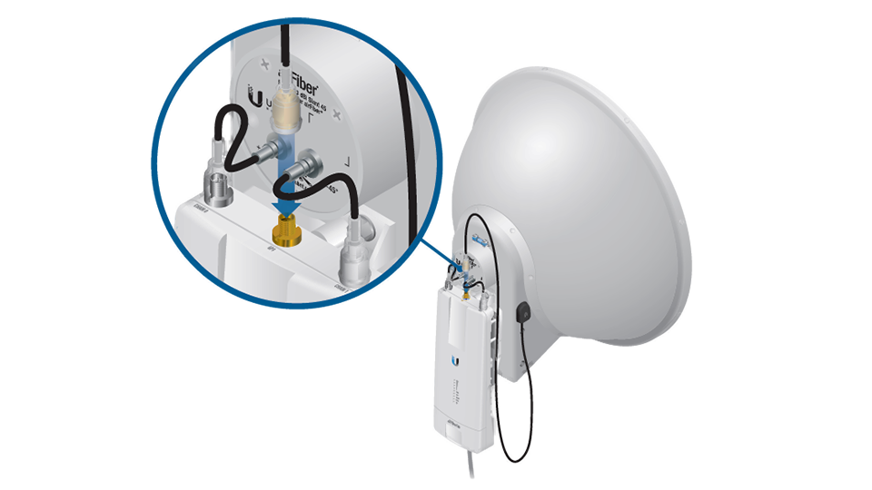 Integraci&oacuten Plug and Play.