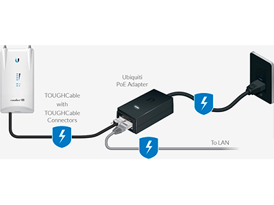 Dispositivo de protección.