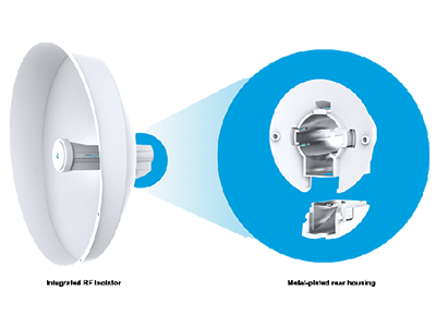 Innovador diseño mecánico.