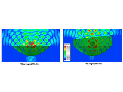 Aislamiento superior de RF.