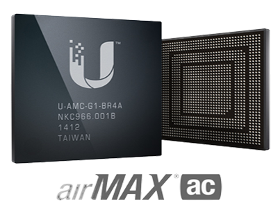 Procesamiento Superior.