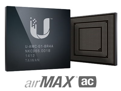 Procesamiento Superior.