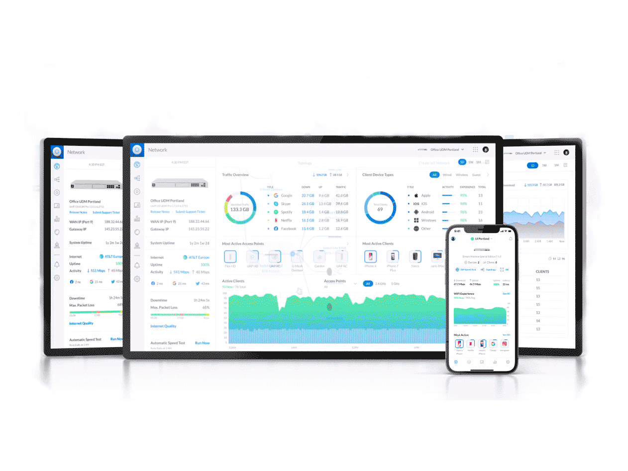 Funciona con la aplicación de red UniFi.