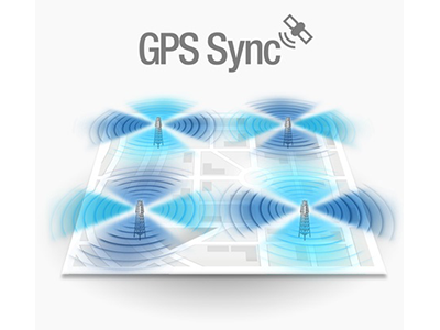 Sincronización de GPS.