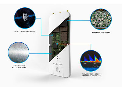 Diseñado para alto rendimiento.