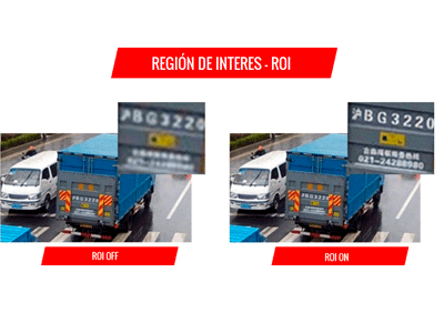 Region de Interés - ROI