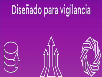 Principales Características.