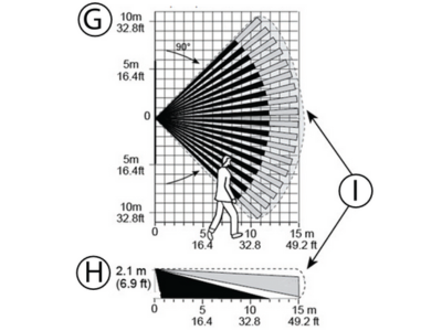 Especificaciones  Técnicas 