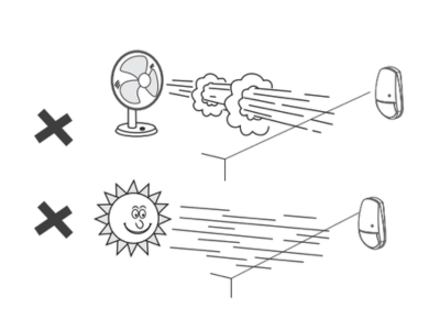 Especificaciones Técnicas 